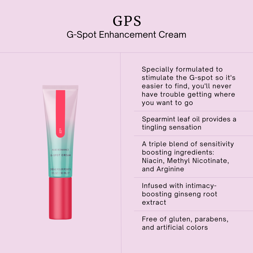 GPS G-Spot Cream