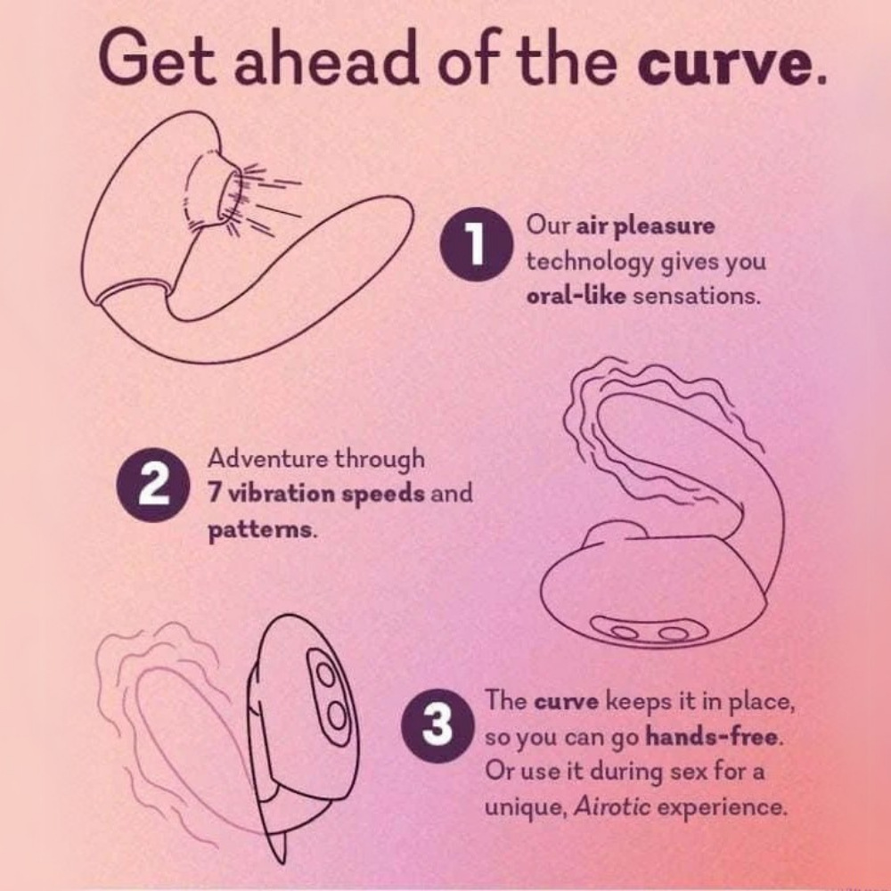 The Adventurer Curve